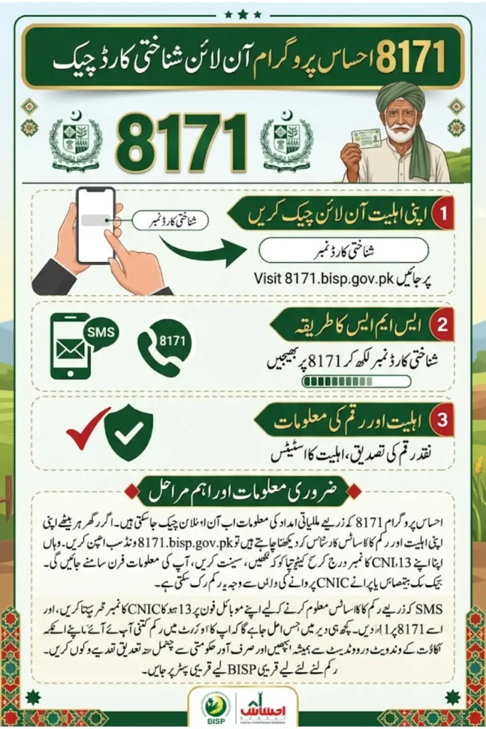 8171 Ehsaas Program Online CNIC Check Application And Payment Status Via 8171.bisp.gov.pk