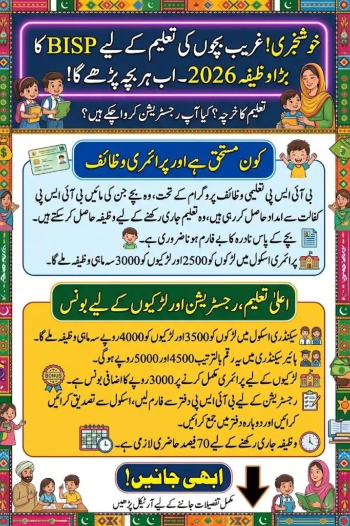 BISP Student Continuation Grant 2026 for Primary to Higher Secondary Education