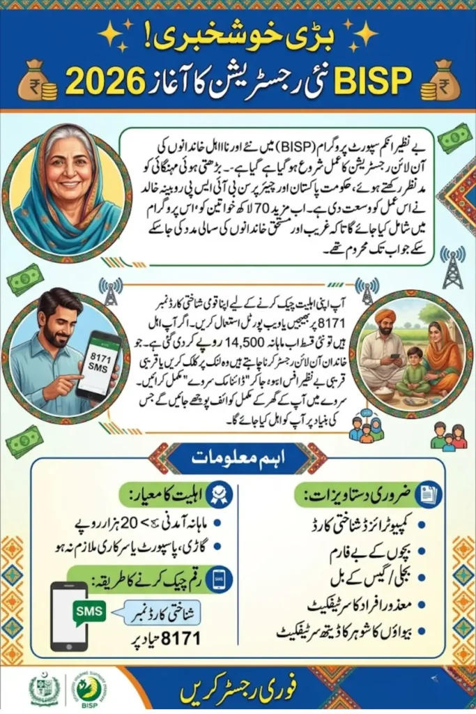 BISP Online Registration Now Open for 7 lakh New Beneficiaries Across Pakistan