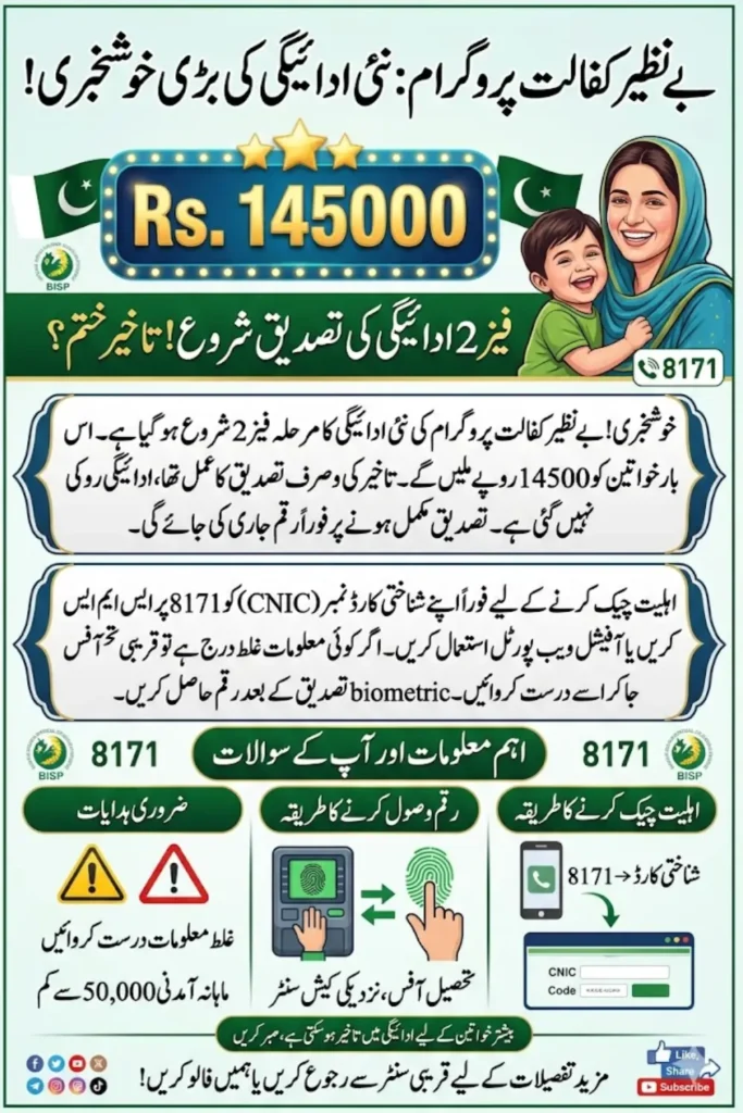 Benazir Kafaalat Payment 2026 Know Complete Details How To Check And Widrawal 14500