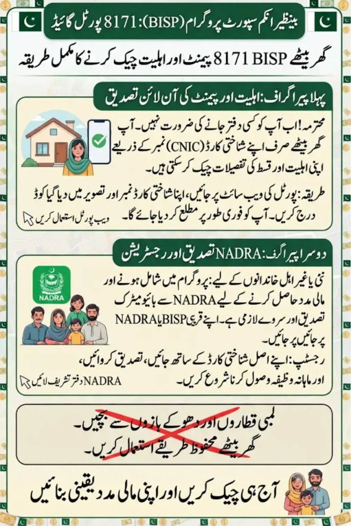 BISP 8171 Payment Status Check by CNIC Quick and Easy Method