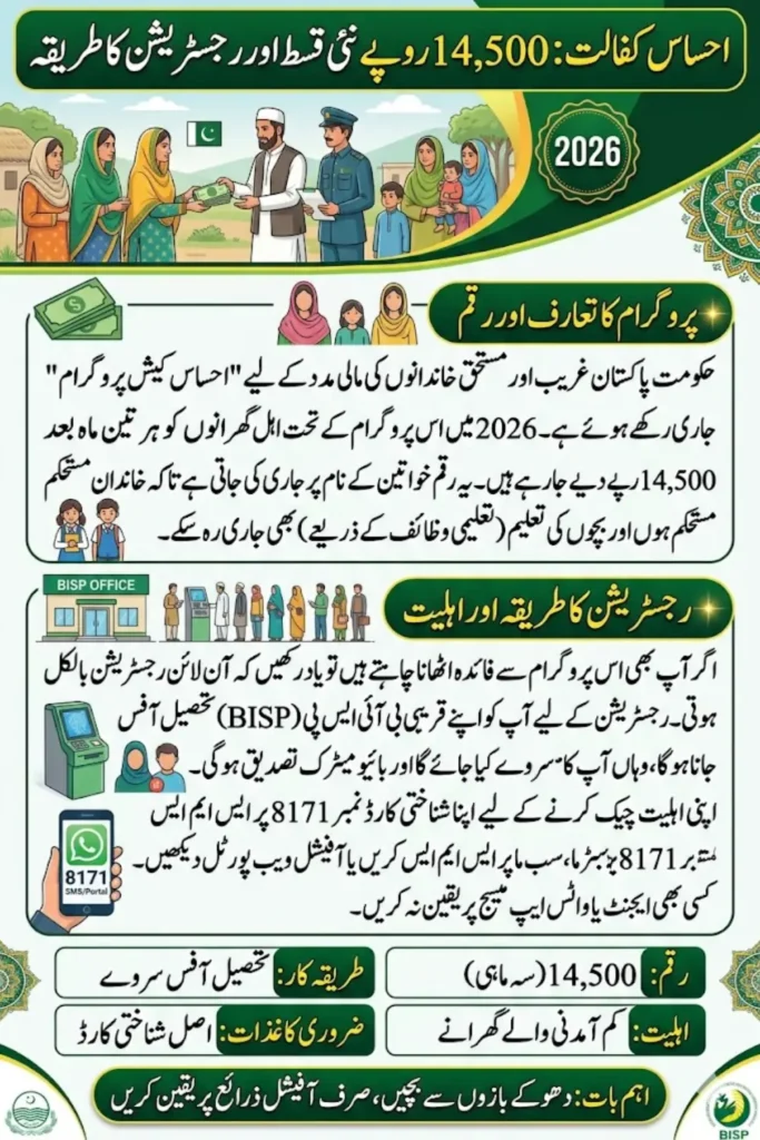 Ehsaas Cash Program 2026 Online Registration Through BISP Office Complete & Updated Guide