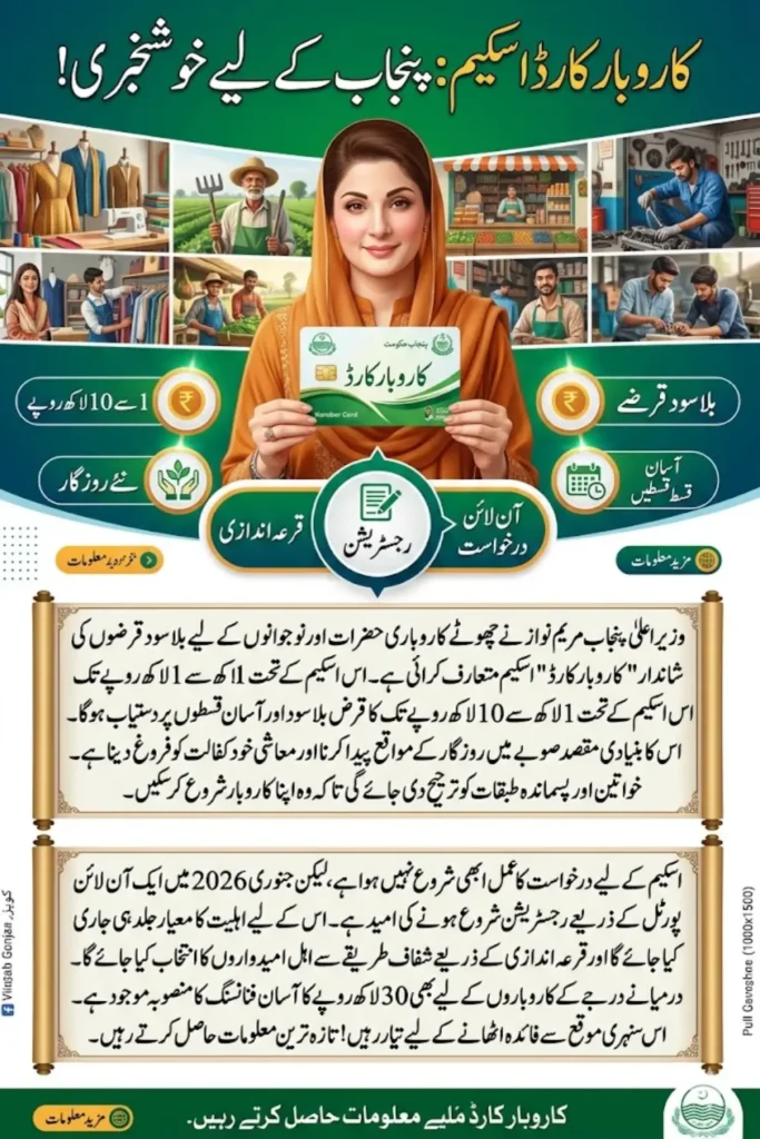 Karobar Card By Maryam Nawaz For Small Business Owner In Punjab