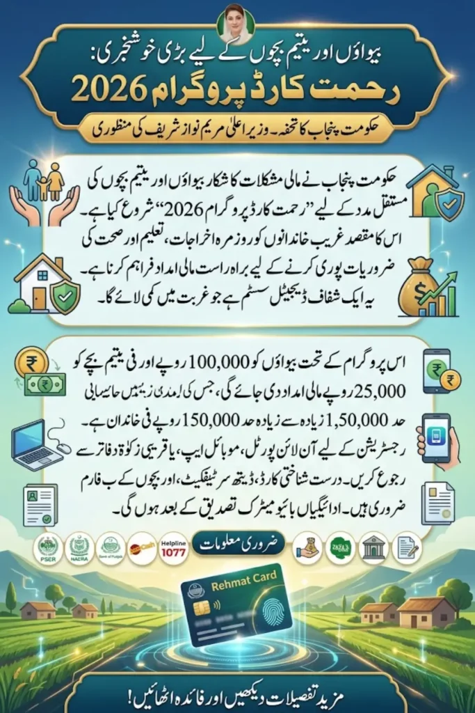 Rehmat Card Program 2026: Online Registration, Eligibility, Financial Assistance for Widows & Orphans