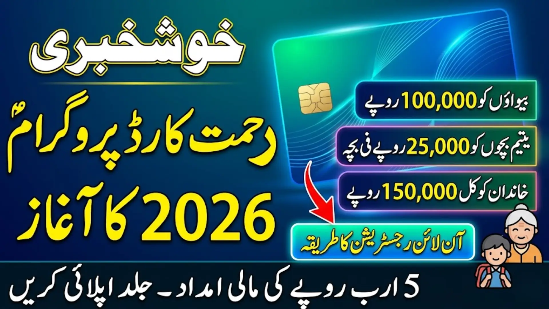 Rehmat Card Program 2026: Online Registration, Eligibility, Financial Assistance for Widows & Orphans