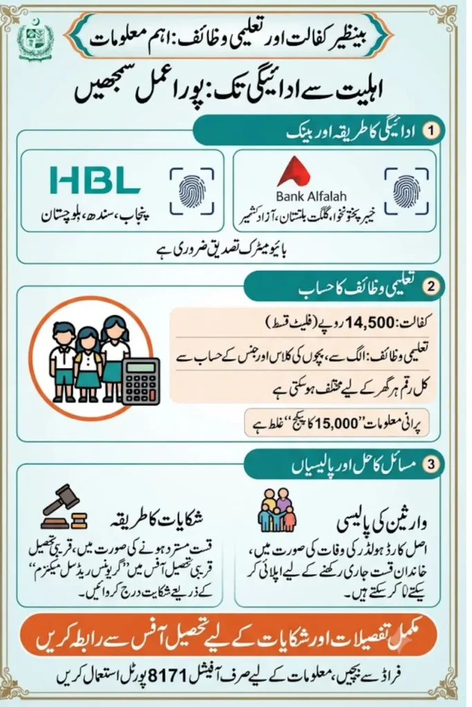 Kafalat + Taleemi Wazaif How Much Money You Get Complete Guide