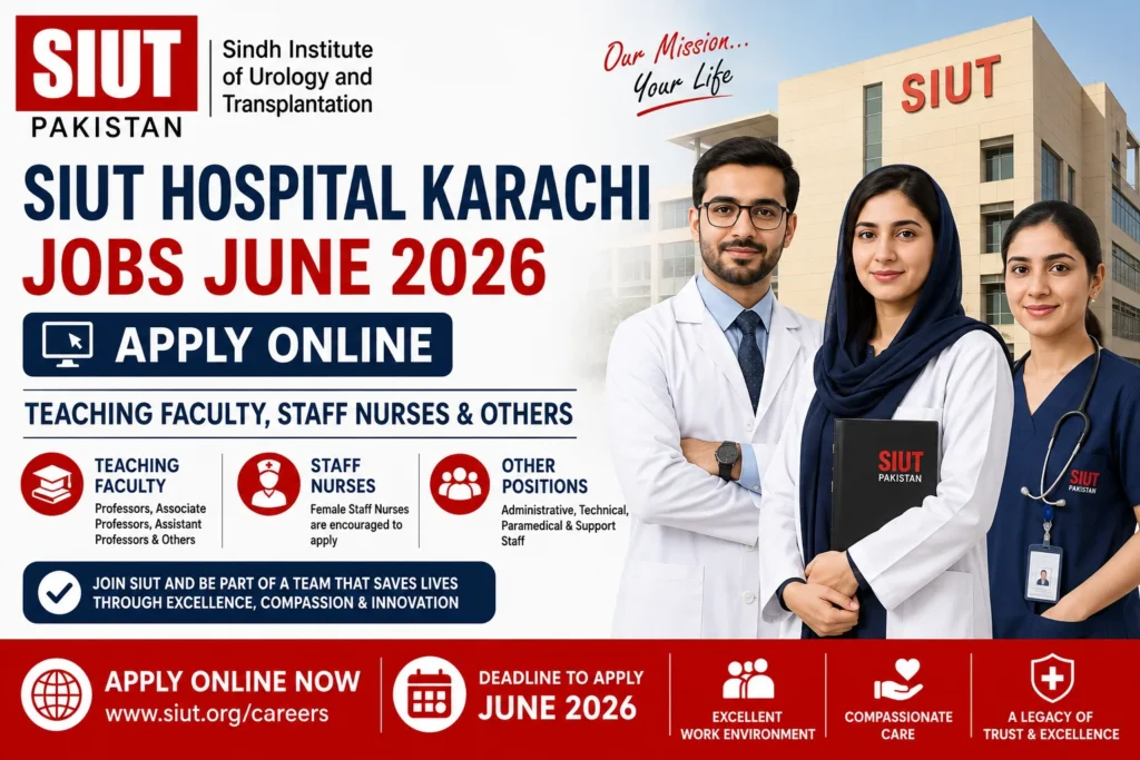 SIUT Karachi Jobs 2026